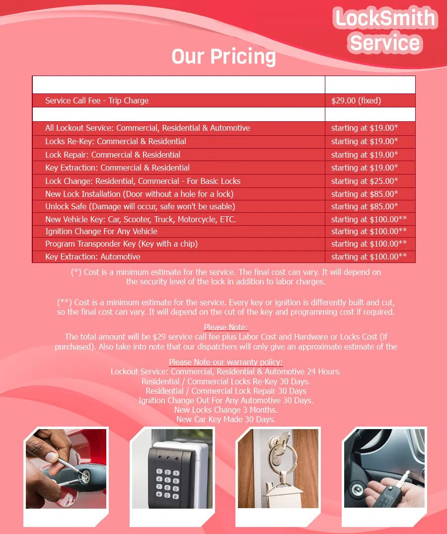 Audubon Locksmith Store Audubon, NJ 856-355-8039